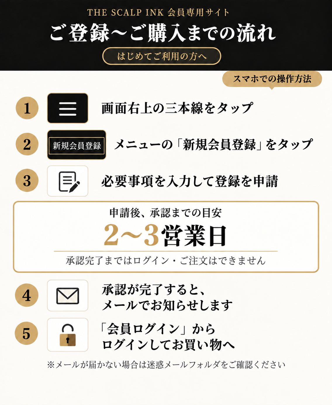 会員登録についてのご案内
